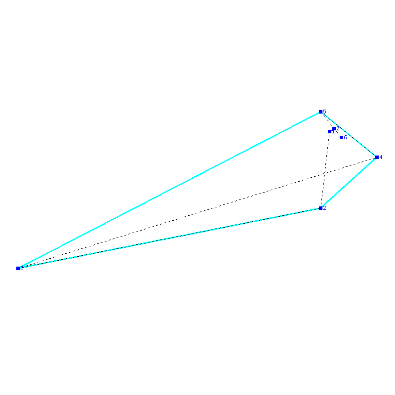 Flugauswertung